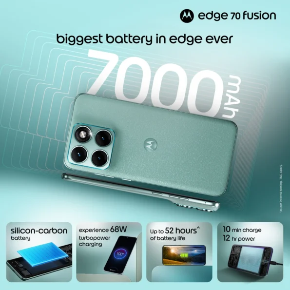 motorola-edge-70-fusion-Battery