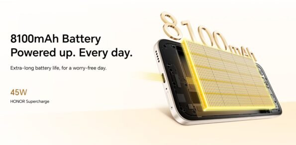"Graphic diagram highlighting the ultra-large 8,100mAh silicon-carbon battery inside the slim body of the HONOR X7e Plus 5G TDRA ."